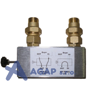Bypass 3/4&ldquo;
